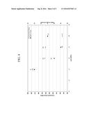 ION EXCHANGABLE GLASS WITH DEEP COMPRESSIVE LAYER AND HIGH DAMAGE     THRESHOLD diagram and image