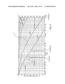 COEFFICIENT OF THERMAL EXPANSION FILLER FOR VANADIUM-BASED FRIT MATERIALS     AND/OR METHODS OF MAKING AND/OR USING THE SAME diagram and image