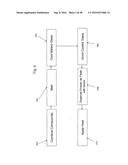 COEFFICIENT OF THERMAL EXPANSION FILLER FOR VANADIUM-BASED FRIT MATERIALS     AND/OR METHODS OF MAKING AND/OR USING THE SAME diagram and image