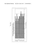 COEFFICIENT OF THERMAL EXPANSION FILLER FOR VANADIUM-BASED FRIT MATERIALS     AND/OR METHODS OF MAKING AND/OR USING THE SAME diagram and image