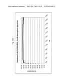 COEFFICIENT OF THERMAL EXPANSION FILLER FOR VANADIUM-BASED FRIT MATERIALS     AND/OR METHODS OF MAKING AND/OR USING THE SAME diagram and image