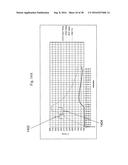 COEFFICIENT OF THERMAL EXPANSION FILLER FOR VANADIUM-BASED FRIT MATERIALS     AND/OR METHODS OF MAKING AND/OR USING THE SAME diagram and image