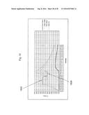 COEFFICIENT OF THERMAL EXPANSION FILLER FOR VANADIUM-BASED FRIT MATERIALS     AND/OR METHODS OF MAKING AND/OR USING THE SAME diagram and image