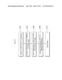 COEFFICIENT OF THERMAL EXPANSION FILLER FOR VANADIUM-BASED FRIT MATERIALS     AND/OR METHODS OF MAKING AND/OR USING THE SAME diagram and image