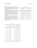 COEFFICIENT OF THERMAL EXPANSION FILLER FOR VANADIUM-BASED FRIT MATERIALS     AND/OR METHODS OF MAKING AND/OR USING THE SAME diagram and image