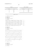 HUMAN ANTIBODIES AGAINST EOTAXIN AND THEIR USE diagram and image