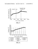 Methods and Systems for Acoustically-Assisted Hydroprocessing at Low     Pressure diagram and image