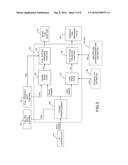 Method and System for Controlling an Air-Fuel Ratio in an Engine Using a     Fuel Source with an Unknown Composition diagram and image