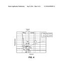 SYSTEM AND METHOD TO PREDICT THE REMAINING USEFUL LIFE OF A CLUTCH BY     COEFFICIENT OF FRICTION ESTIMATION diagram and image