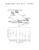 Methods and Apparatus for Improved Electromagnetic Tracking and     Localization diagram and image