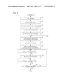 SPECTROMETRY DEVICE, IMAGE FORMING APPARATUS, AND SPECTROMETRY METHOD diagram and image