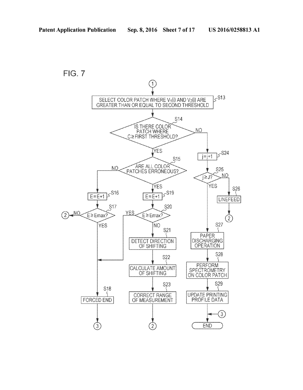 SPECTROMETRY DEVICE, IMAGE FORMING APPARATUS, AND SPECTROMETRY METHOD - diagram, schematic, and image 08