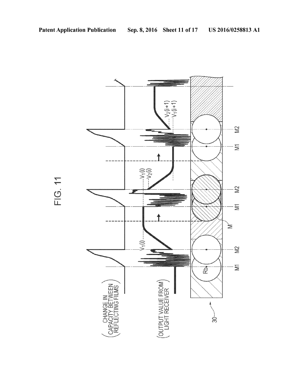 SPECTROMETRY DEVICE, IMAGE FORMING APPARATUS, AND SPECTROMETRY METHOD - diagram, schematic, and image 12