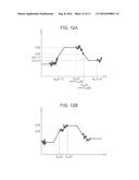 SPECTROMETRY DEVICE, IMAGE FORMING APPARATUS, AND SPECTROMETRY METHOD diagram and image