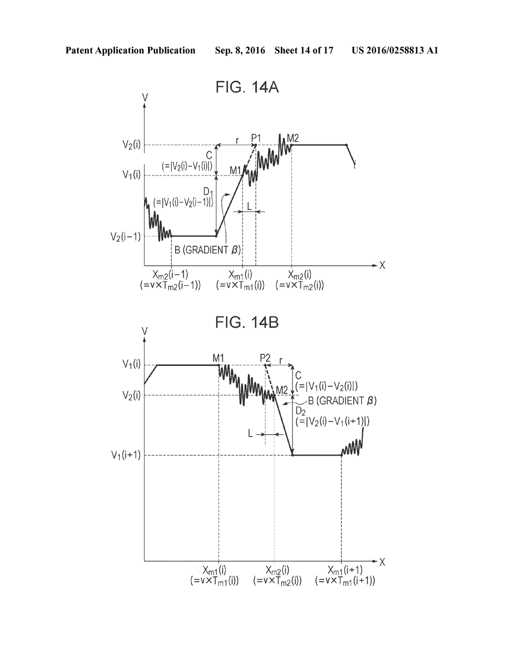 SPECTROMETRY DEVICE, IMAGE FORMING APPARATUS, AND SPECTROMETRY METHOD - diagram, schematic, and image 15