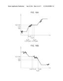 SPECTROMETRY DEVICE, IMAGE FORMING APPARATUS, AND SPECTROMETRY METHOD diagram and image