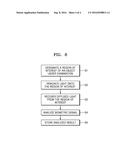 BIOMETRIC SENSOR AND BIOMETRIC ANALYSIS SYSTEM INCLUDING THE SAME diagram and image