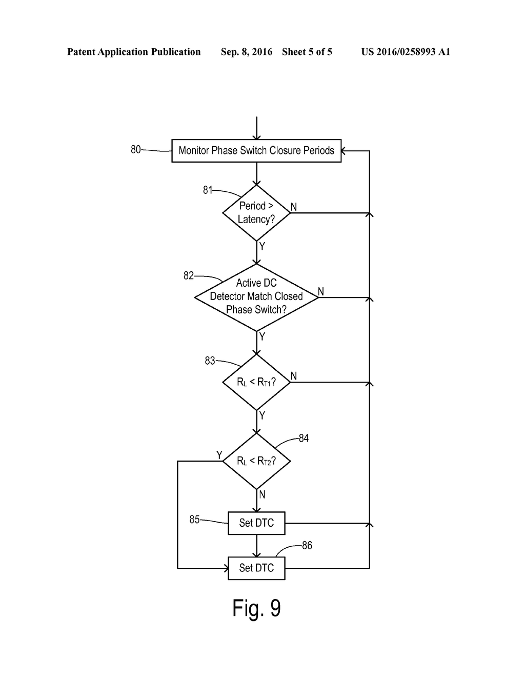 AC TRACTION MOTOR FAULT DETECTION USING DC BUS LEAKAGE HARDWARE - diagram, schematic, and image 06