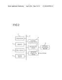 STORAGE CONTROL DEVICE AND STORAGE SYSTEM diagram and image