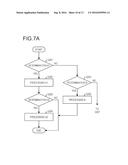 STORAGE CONTROL DEVICE AND STORAGE SYSTEM diagram and image