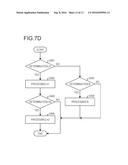 STORAGE CONTROL DEVICE AND STORAGE SYSTEM diagram and image