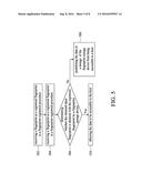 STORAGE DEVICE CAPABLE OF FINGERPRINT IDENTIFICATION diagram and image