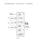 SYSTEM AND METHOD FOR ASSESSING PERFORMANCE METRICS AND USE OF THE SAME diagram and image