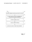 Micro trusted network diagram and image