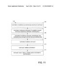 Micro trusted network diagram and image