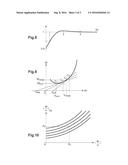 METHOD AND A DEVICE FOR DETERMINING AND OPTIMIZING PARAMETERS THAT ARE     CHARACTERISTIC OF THE OPERATION OF A ROTARY WING AIRCRAFT diagram and image