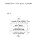 METHOD FOR SHARING SCREEN WITH EXTERNAL DISPLAY DEVICE BY ELECTRONIC     DEVICE AND ELECTRONIC DEVICE diagram and image