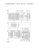 METHOD FOR SHARING SCREEN WITH EXTERNAL DISPLAY DEVICE BY ELECTRONIC     DEVICE AND ELECTRONIC DEVICE diagram and image