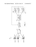 MEASURING RESPONSIVENESS OF A LOAD BALANCING SYSTEM diagram and image