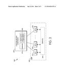 MEASURING RESPONSIVENESS OF A LOAD BALANCING SYSTEM diagram and image