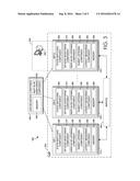 MEASURING RESPONSIVENESS OF A LOAD BALANCING SYSTEM diagram and image