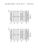 MEASURING RESPONSIVENESS OF A LOAD BALANCING SYSTEM diagram and image