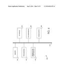 MEASURING RESPONSIVENESS OF A LOAD BALANCING SYSTEM diagram and image