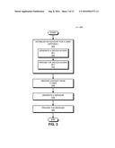 Enrollment in a Device-to-Device Network diagram and image