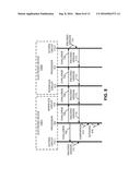 Enrollment in a Device-to-Device Network diagram and image