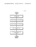 Enrollment in a Device-to-Device Network diagram and image