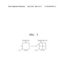 LOW COMPLEXITY ENTROPY-ENCODING/DECODING METHOD AND APPARATUS diagram and image