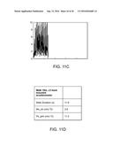 MOTION ANALYSIS SYSTEMSAND METHODS OF USE THEREOF diagram and image