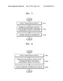 METHOD AND APPARATUS FOR MEASURING BIO SIGNAL diagram and image