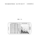 METHOD AND APPARATUS FOR MEASURING BIO SIGNAL diagram and image