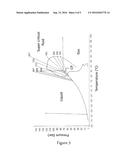 A METHOD FOR LIQUID TREATMENT OF A WOOD SPECIES diagram and image