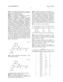 PANOTHENATE DERIVATIVES FOR THE TREATMENT OF NEUROLOGICAL DISORDERS diagram and image