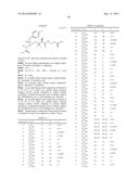 PANOTHENATE DERIVATIVES FOR THE TREATMENT OF NEUROLOGICAL DISORDERS diagram and image