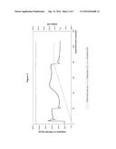 Method For The Synthesis Of Ethane-1-Hydroxy-1,1-Diphosphonic Acid diagram and image