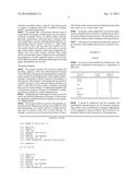 ADVANTAGEOUS MU-OPIATE RECEPTOR PEPTIDE COMPOUNDS diagram and image