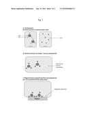 METHOD AND SYSTEM FOR THE ENHANCED RECOVERY OF OIL, USING WATER THAT HAS     BEEN DEPLETED IN IONS USING MAGNETIC PARTICLES diagram and image